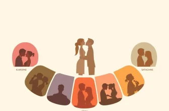 10 Filmes sobre Beijos que Você Precisa Assistir