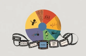 Filmes sobre Discriminação: Uma Jornada de Reflexão e Empatia