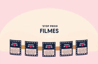 Top 10 Melhores Filmes Gays