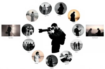 Top 10 Melhores Filmes sobre Fotógrafos