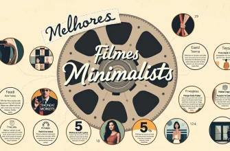 Melhores Filmes Minimalistas
