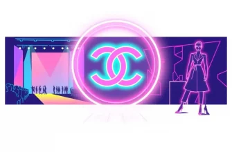 10 Documentários sobre Marcas de Moda para Assistir